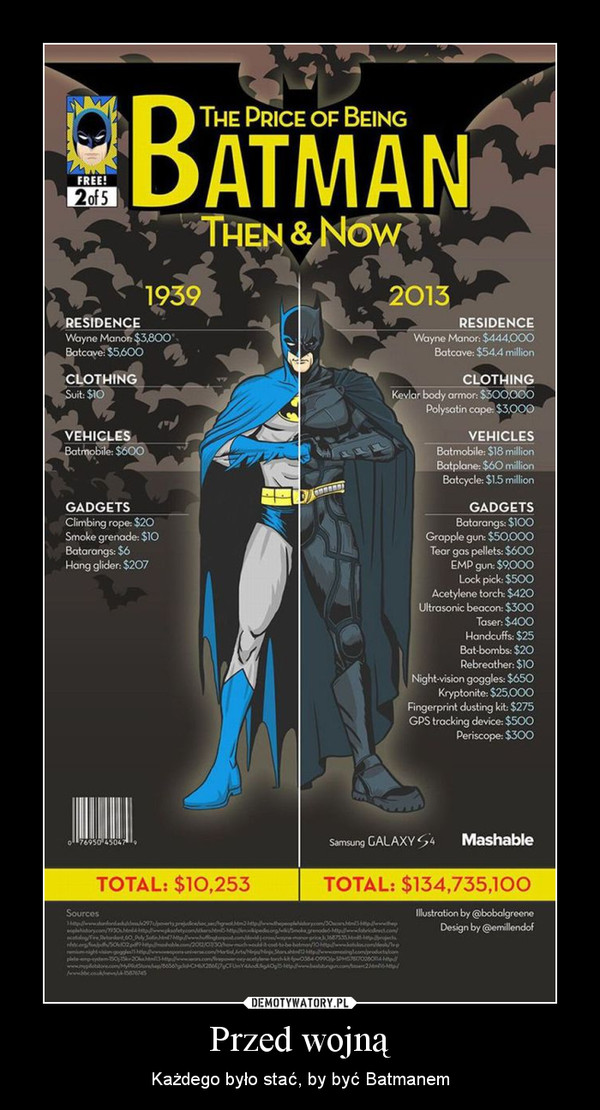 Przed wojną – Każdego było stać, by być Batmanem 