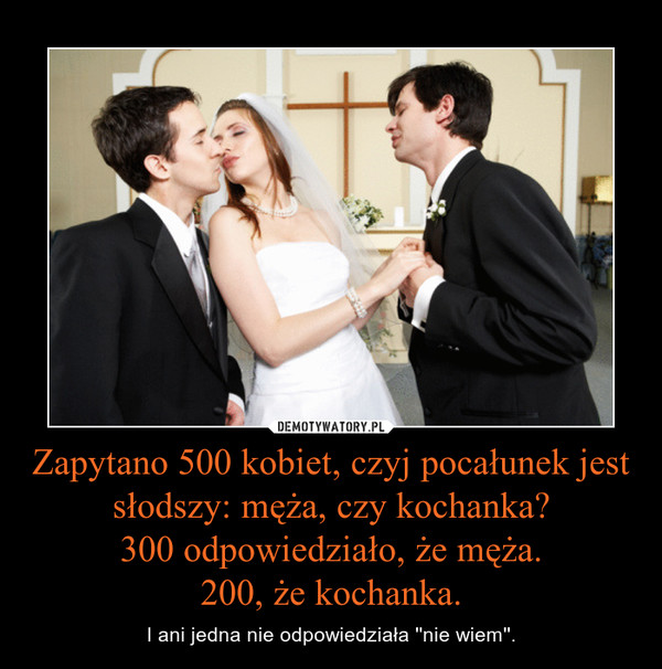 Zapytano 500 kobiet, czyj pocałunek jest słodszy: męża, czy kochanka?
300 odpowiedziało, że męża.
200, że kochanka.