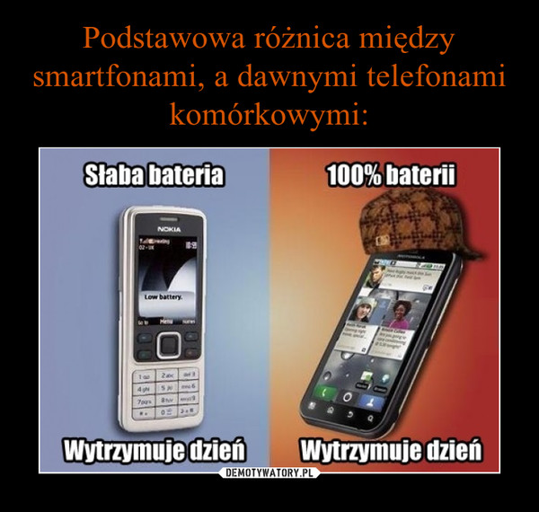 Podstawowa różnica między smartfonami, a dawnymi telefonami komórkowymi: