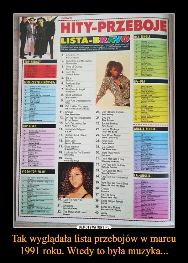 Tak wyglądała lista przebojów w marcu 1991 roku. Wtedy to była muzyka...