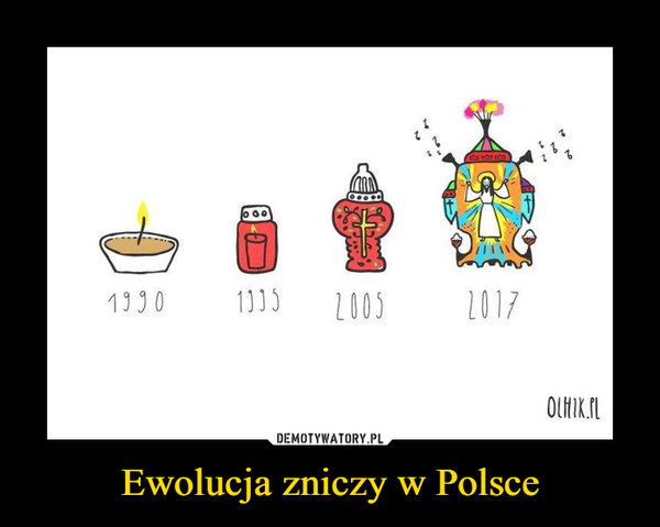 Ewolucja zniczy w Polsce