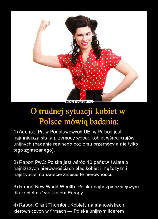 O trudnej sytuacji kobiet w 
Polsce mówią badania:
