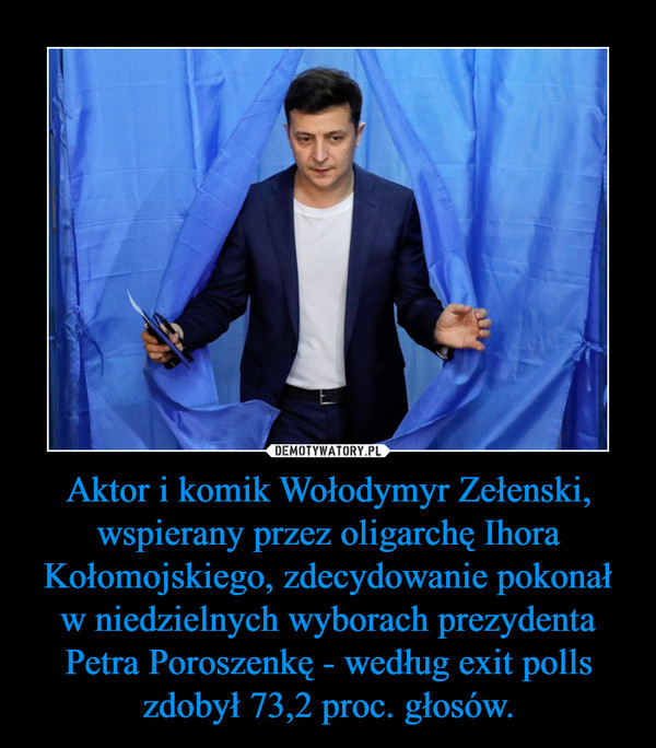 Aktor i komik Wołodymyr Zełenski, wspierany przez oligarchę Ihora Kołomojskiego, zdecydowanie pokonał w niedzielnych wyborach prezydenta Petra Poroszenkę - według exit polls zdobył 73,2 proc. głosów.