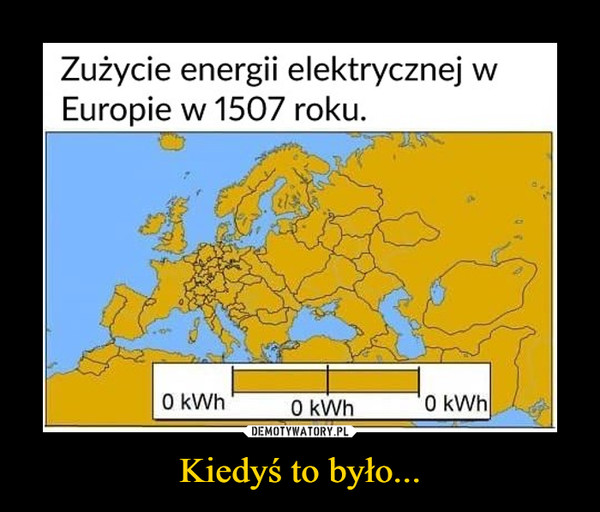 Kiedyś to było... –  Zużycie energii elektrycznej wEuropie w 1507 roku.O kWhO kWh0 kWh