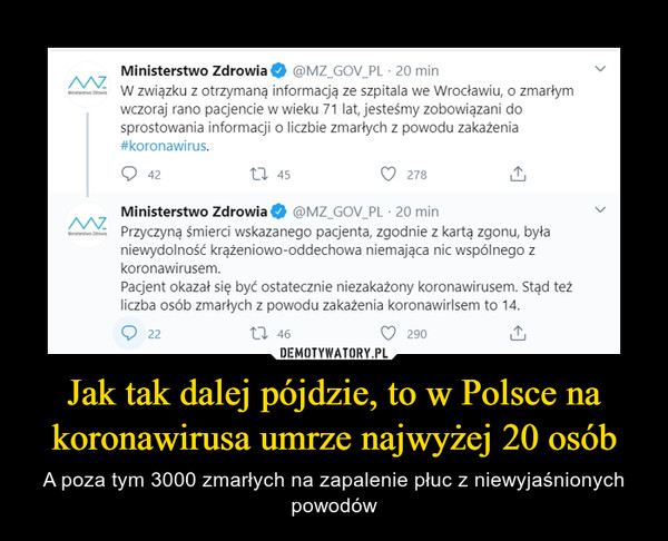 Jak tak dalej pójdzie, to w Polsce na koronawirusa umrze najwyżej 20 osób – A poza tym 3000 zmarłych na zapalenie płuc z niewyjaśnionych powodów Ministerstwo Zdrowia@MZ_GOV_PL·20 minW związku z otrzymaną informacją ze szpitala we Wrocławiu, o zmarłym wczoraj rano pacjencie w wieku 71 lat, jesteśmy zobowiązani do sprostowania informacji o liczbie zmarłych z powodu zakażenia #koronawirus.Ministerstwo Zdrowia@MZ_GOV_PL·20 minPrzyczyną śmierci wskazanego pacjenta, zgodnie z kartą zgonu, była niewydolność krążeniowo-oddechowa niemająca nic wspólnego z koronawirusem. Pacjent okazał się być ostatecznie niezakażony koronawirusem. Stąd też liczba osób zmarłych z powodu zakażenia koronawirlsem to 14.