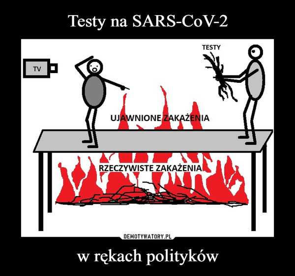 Testy na SARS-CoV-2 w rękach polityków