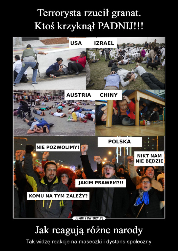 Jak reagują różne narody – Tak widzę reakcje na maseczki i dystans społeczny USA IZRAELAUSTRIA CHINYPOLSKA