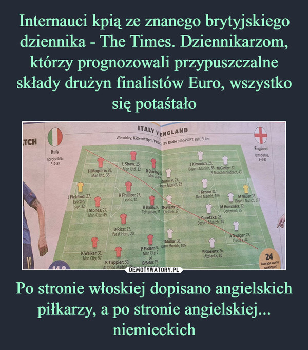 Internauci kpią ze znanego brytyjskiego dziennika - The Times. Dziennikarzom, którzy prognozowali przypuszczalne składy drużyn finalistów Euro, wszystko się potaśtało Po stronie włoskiej dopisano angielskich piłkarzy, a po stronie angielskiej... niemieckich
