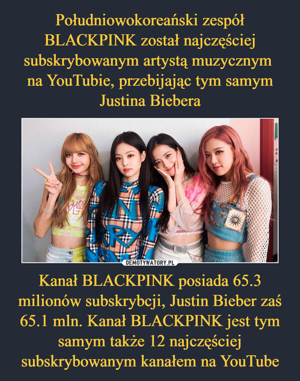 Południowokoreański zespół BLACKPINK został najczęściej subskrybowanym artystą muzycznym 
na YouTubie, przebijając tym samym Justina Biebera Kanał BLACKPINK posiada 65.3 milionów subskrybcji, Justin Bieber zaś 65.1 mln. Kanał BLACKPINK jest tym samym także 12 najczęściej subskrybowanym kanałem na YouTube
