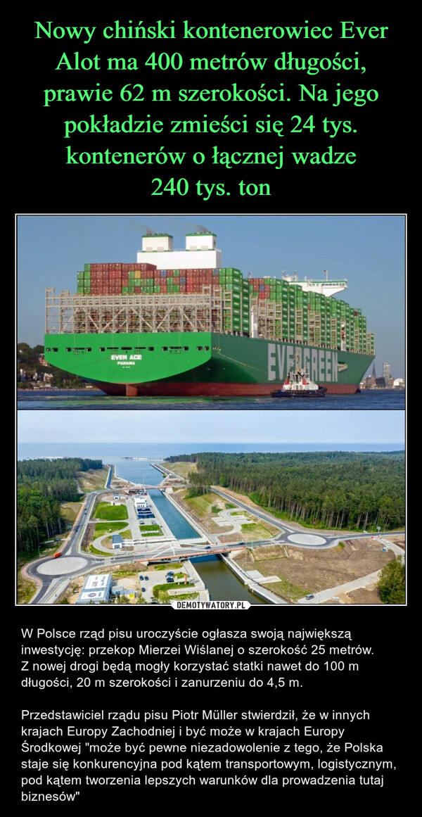 Nowy chiński kontenerowiec Ever Alot ma 400 metrów długości, prawie 62 m szerokości. Na jego pokładzie zmieści się 24 tys. kontenerów o łącznej wadze
240 tys. ton