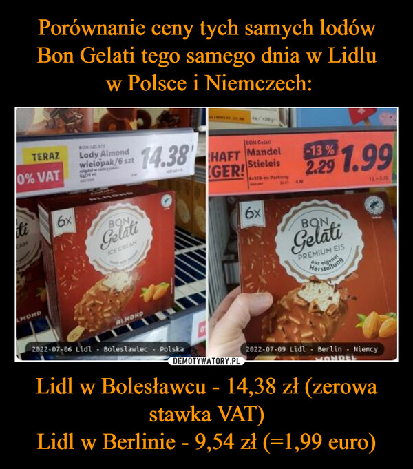 Porównanie ceny tych samych lodów Bon Gelati tego samego dnia w Lidlu
 w Polsce i Niemczech: Lidl w Bolesławcu - 14,38 zł (zerowa stawka VAT)
Lidl w Berlinie - 9,54 zł (=1,99 euro)