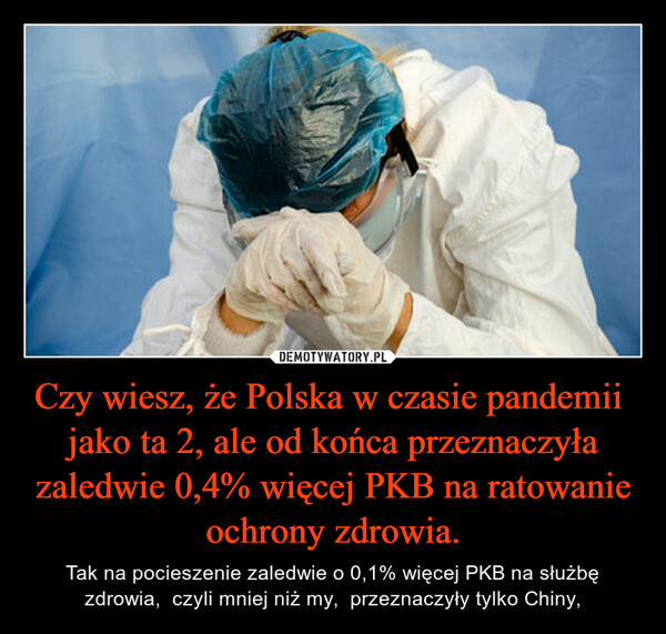 Czy wiesz, że Polska w czasie pandemii  jako ta 2, ale od końca przeznaczyła zaledwie 0,4% więcej PKB na ratowanie ochrony zdrowia. – Tak na pocieszenie zaledwie o 0,1% więcej PKB na służbę zdrowia,  czyli mniej niż my,  przeznaczyły tylko Chiny, 