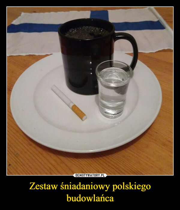 Zestaw śniadaniowy polskiego budowlańca –  