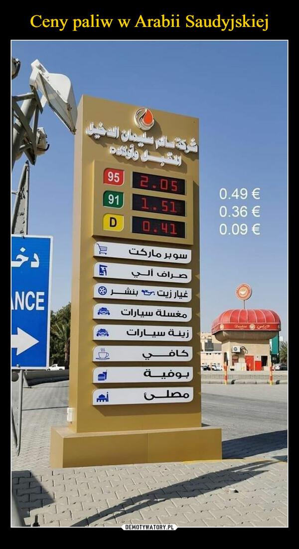Ceny paliw w Arabii Saudyjskiej