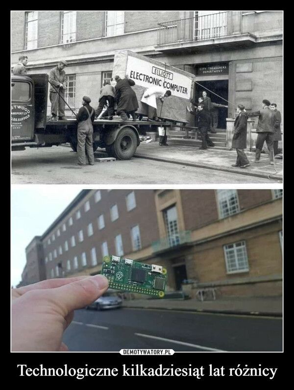 Technologiczne kilkadziesiąt lat różnicy