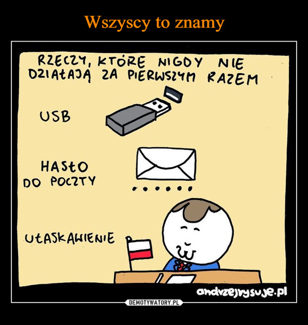  –  RZECZY, KTÓRE NIGDY NIEDZIAŁAJĄZA PIERWSZYM RAZEMUSBHASŁODO POCZTYUŁASKAWIENIE90andvzejvysuje.pl